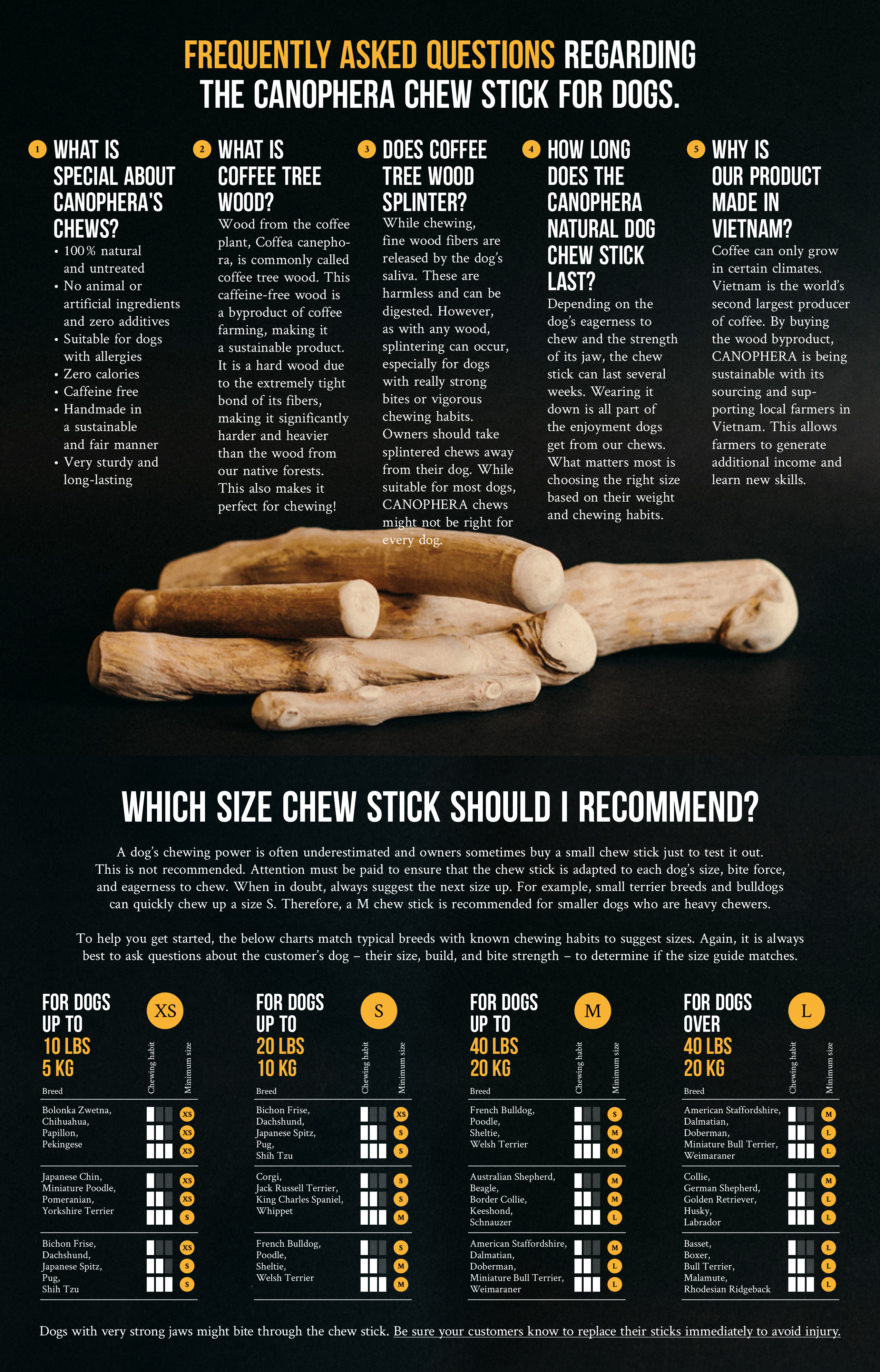 Coffee tree dog chew hotsell